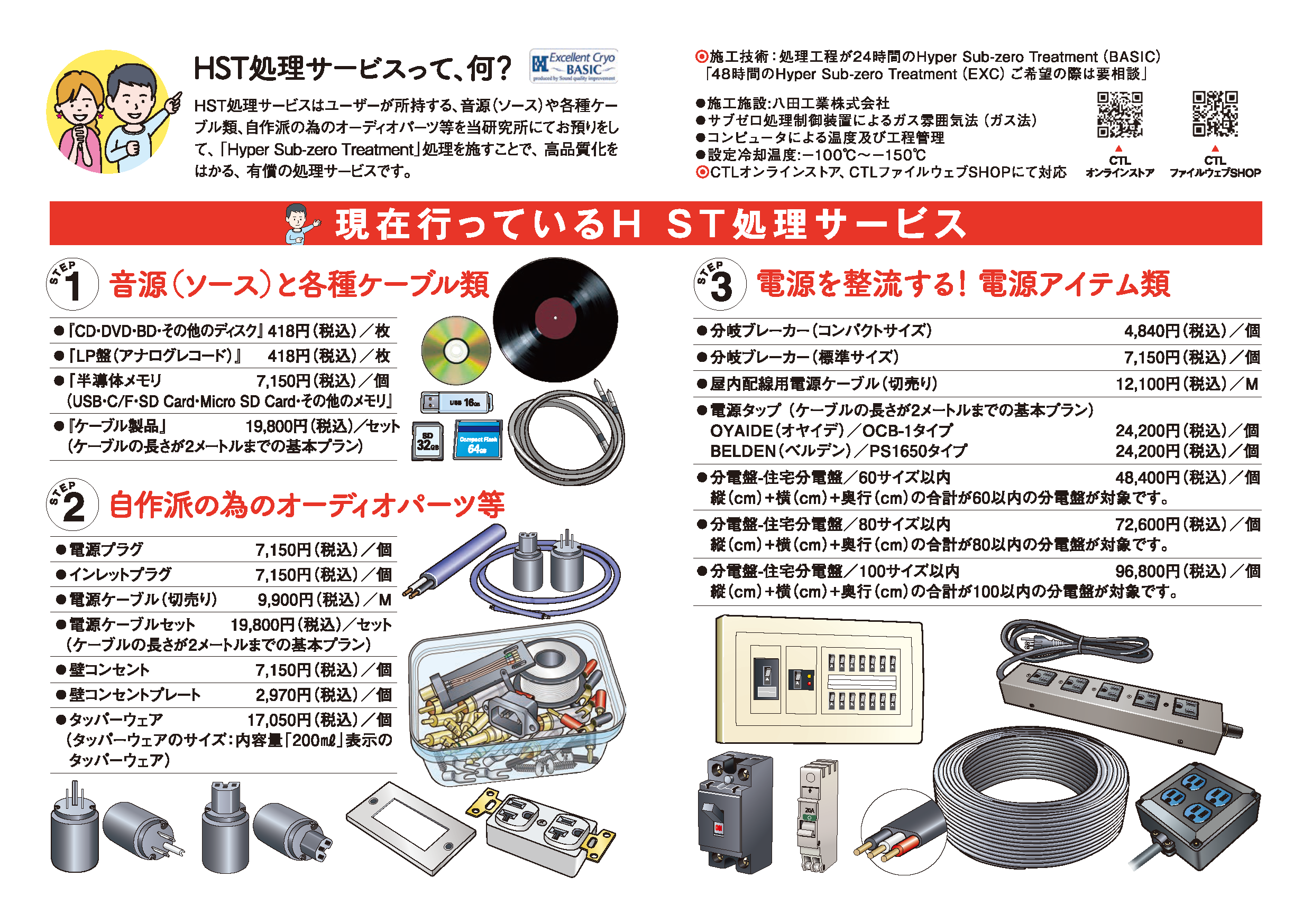 HST処理サービス